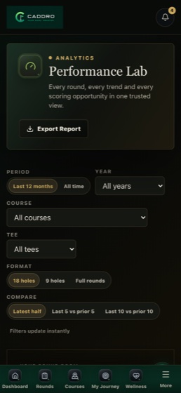 MyGolf analytics on mobile