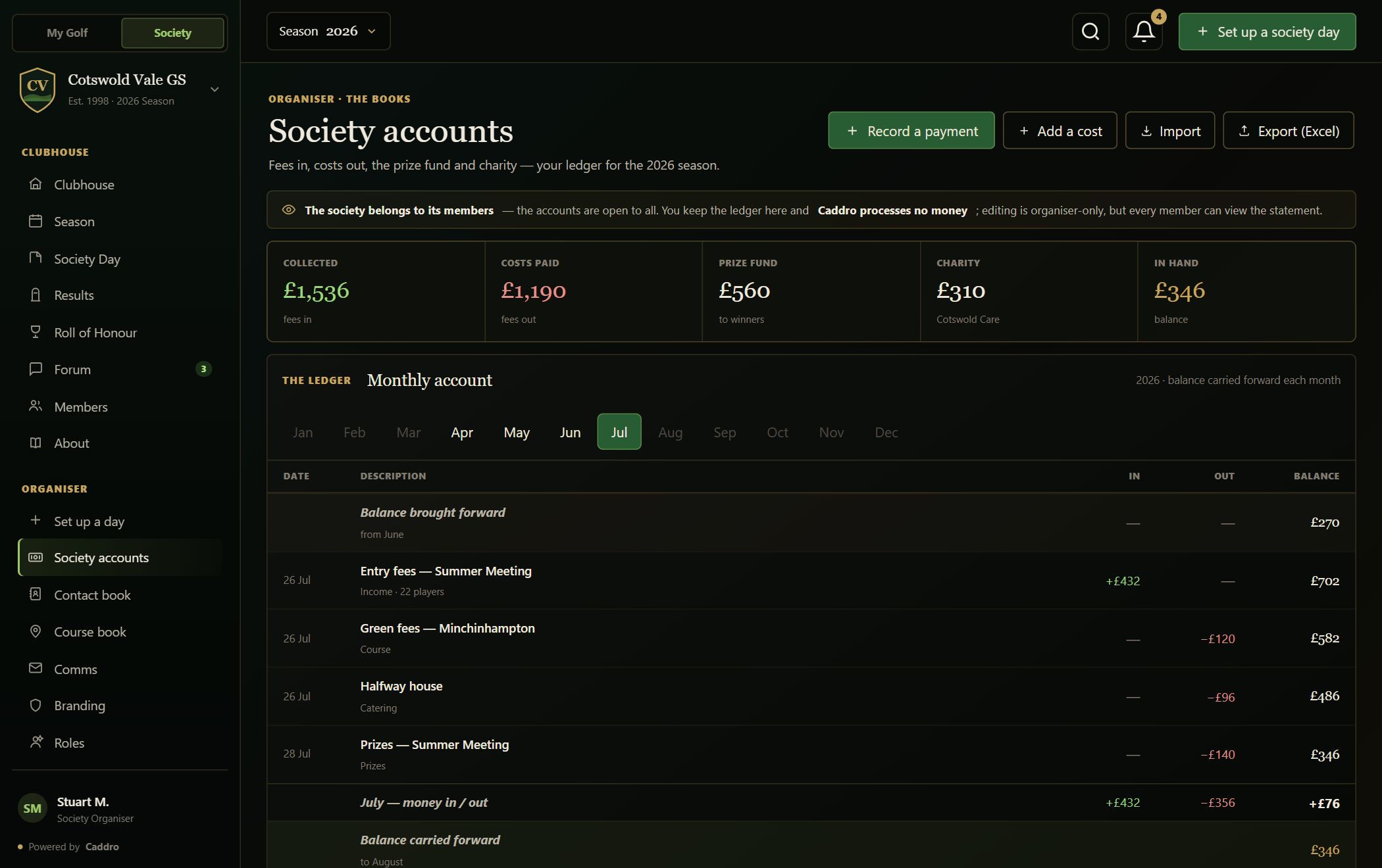 Society accounts ledger