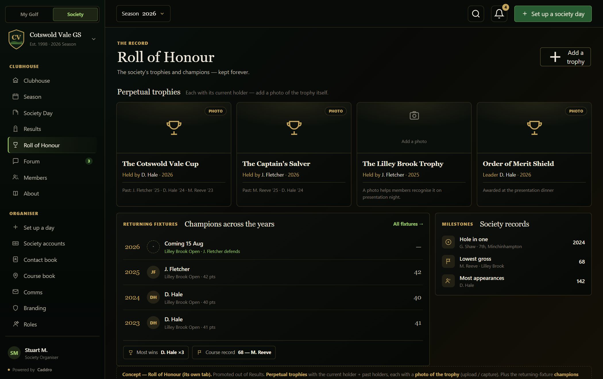 Roll of Honour