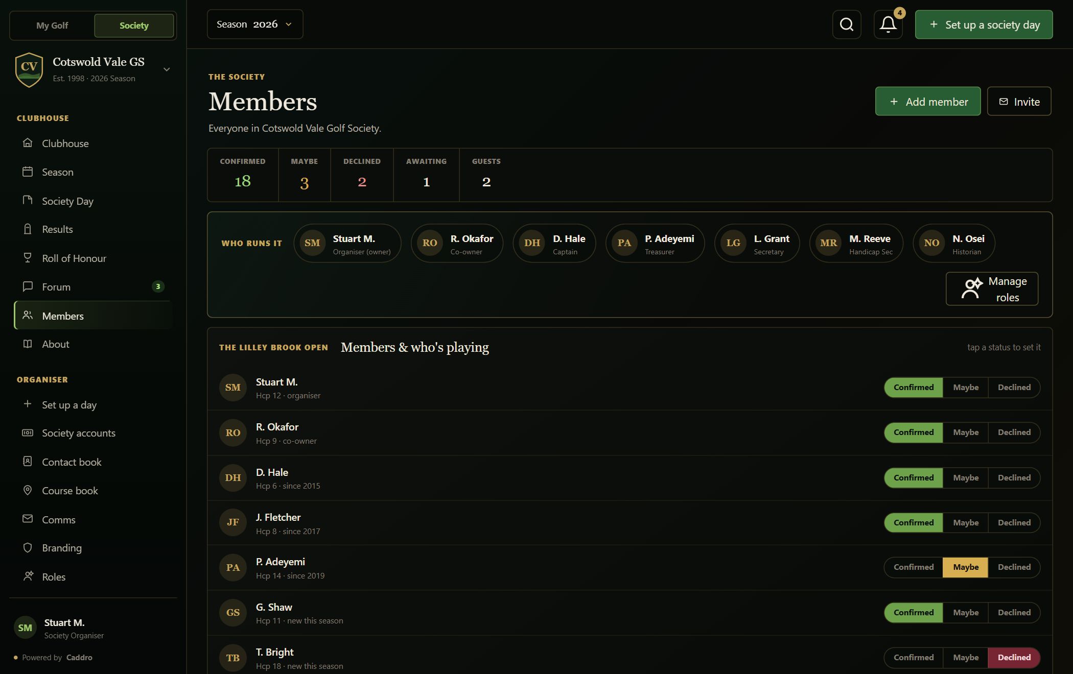 Members roster